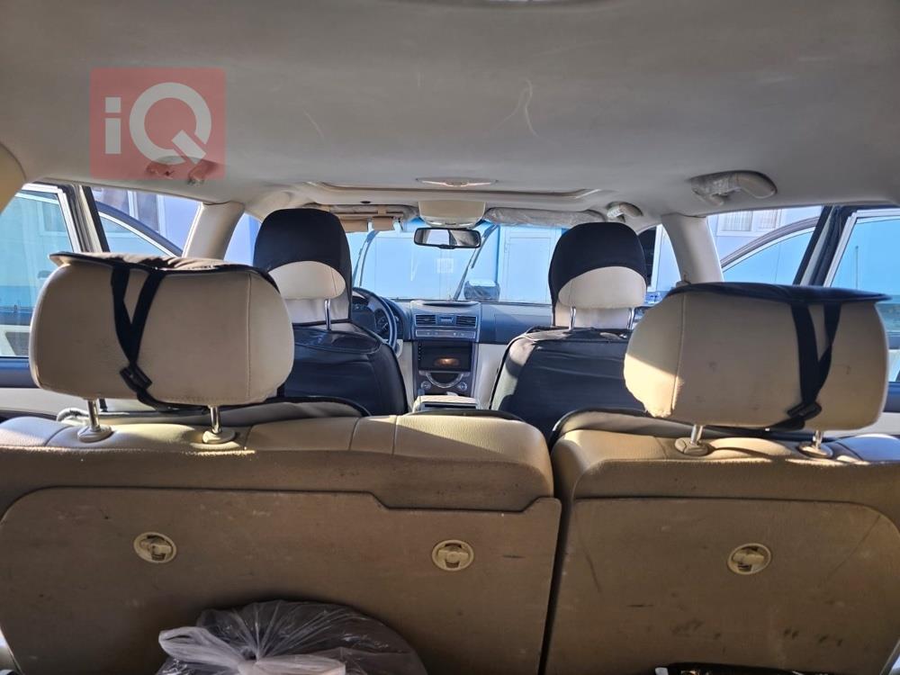 سانغ يونغ ريكستون